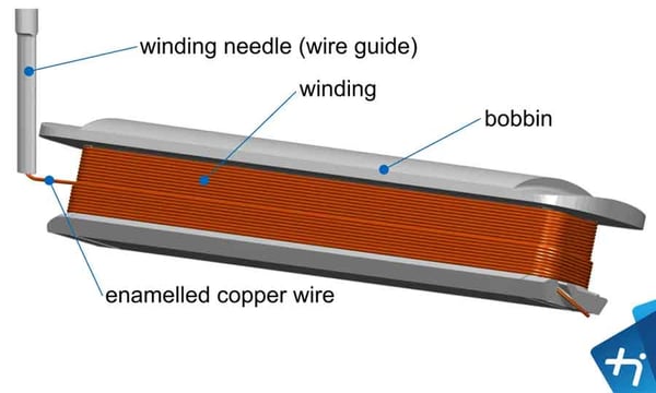 Needle-winding-machine-explanation-900x541